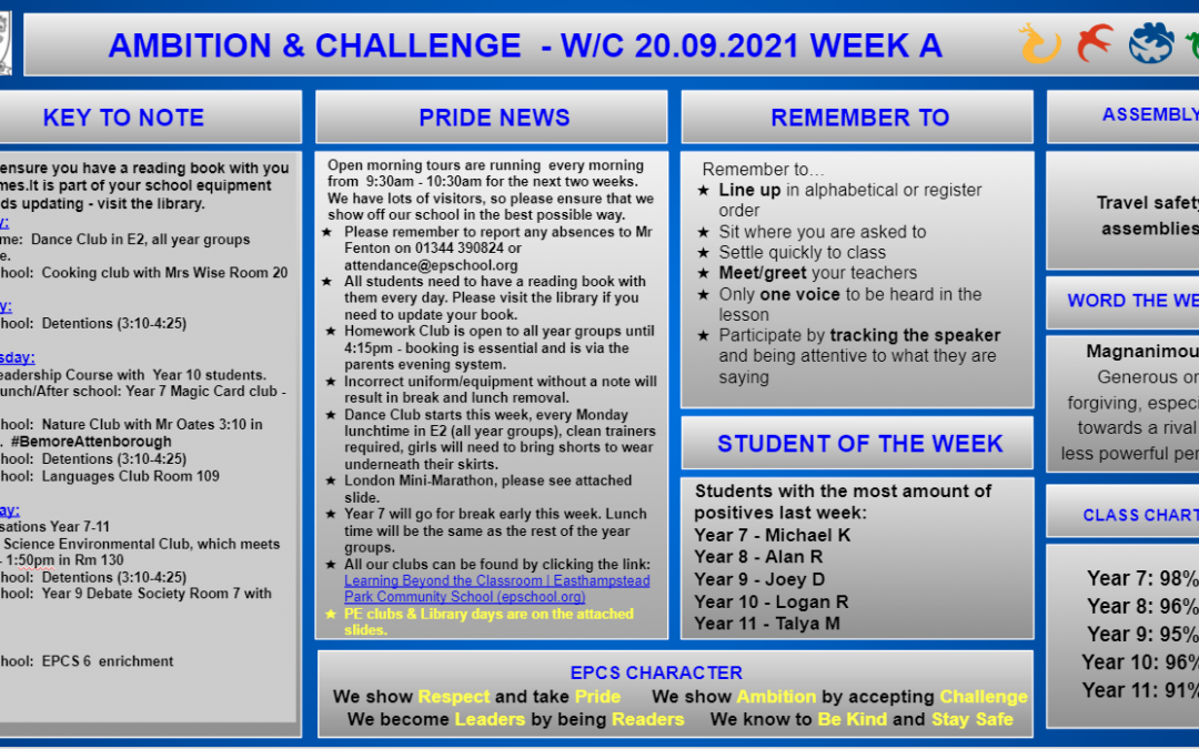 W/c 20.09.2021 Tutor Slide Y7-Y11 Week A