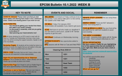 W/c 10.01.2022 Sixth Form Bulletin Week B